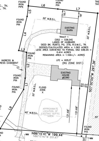 2390 Harlan Rd, Columbia, TN 38401