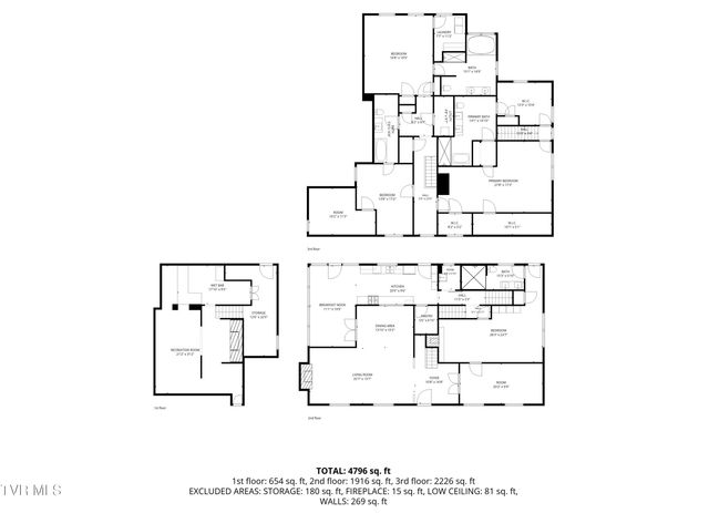 508 Euclid Avenue, Bristol, VA 24201