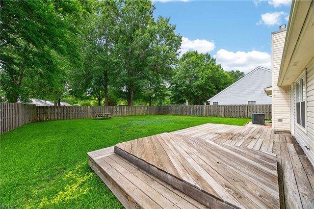 209 Rose Ash WAY, Chesapeake, VA 23320