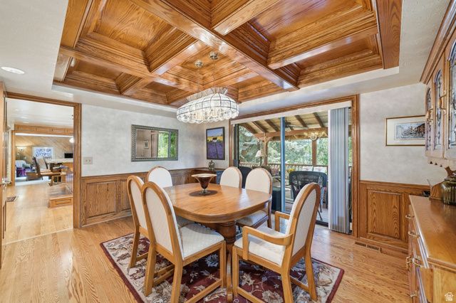12144 S MOUNTAIN SHADOW RD, Sandy, UT 84092
