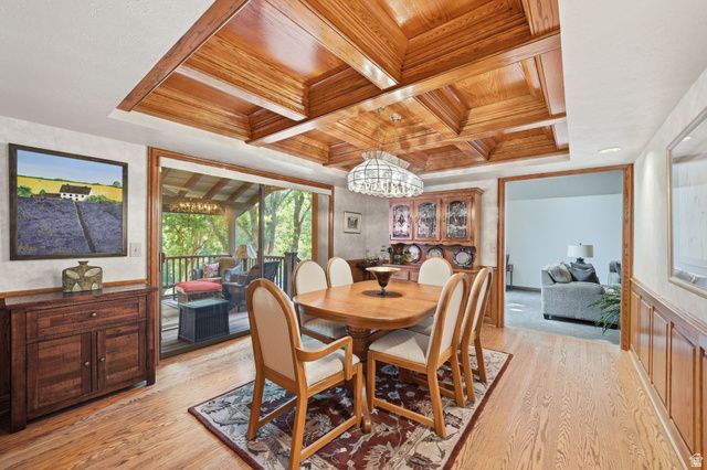 12144 S MOUNTAIN SHADOW RD, Sandy, UT 84092