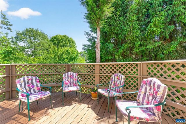 518 NE 8TH ST, Charlottesville, VA 22902