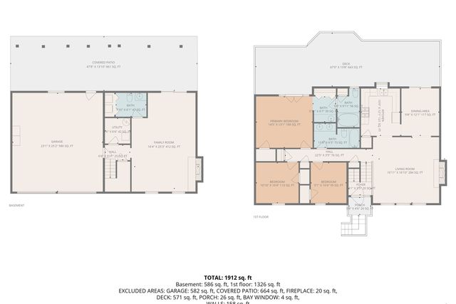 7901 Cedar Edge RD, Roanoke, VA 24018