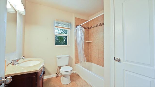 2614 Keller AVE, Norfolk, VA 23509