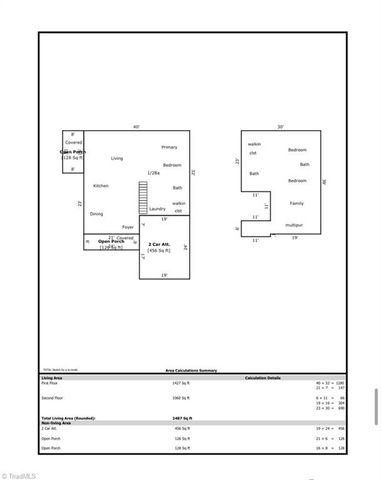 1097 Dodson Mill Road, Pilot Mountain, NC 27041