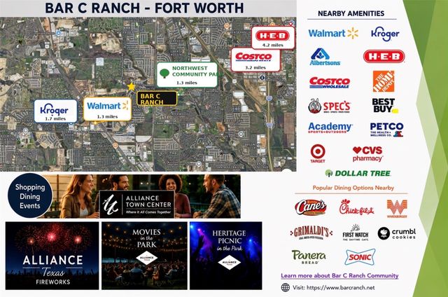 8613 Wildwest Drive, Fort Worth, TX 76131