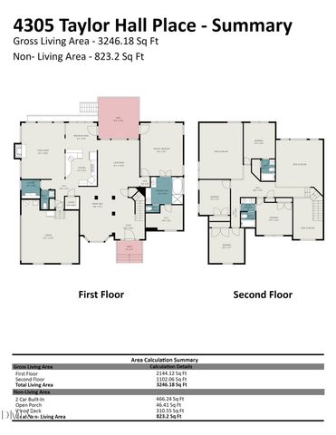 4305 Taylor Hall Place, Chapel Hill, NC 27517