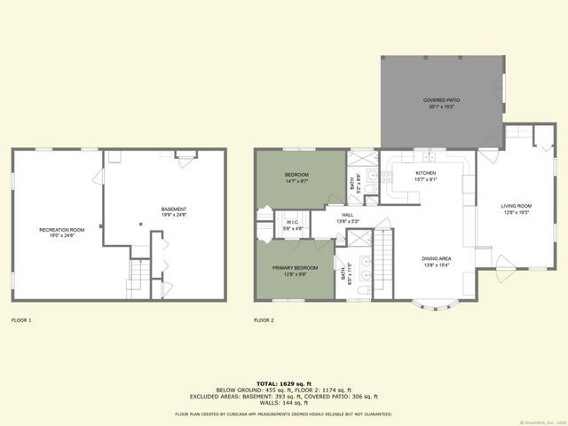 33 Fenwood Road, Old Saybrook, CT 06475