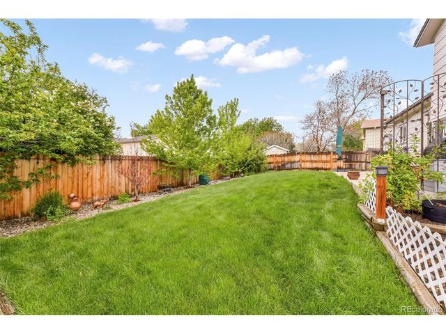 5840 Bourke Dr, Colorado Springs, CO 80919