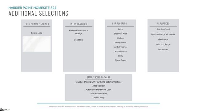 442 Amaryllis Lane, Woodruff, SC 29388