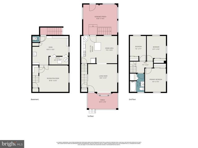 8025 N BOUNDARY RD, Baltimore, MD 21222