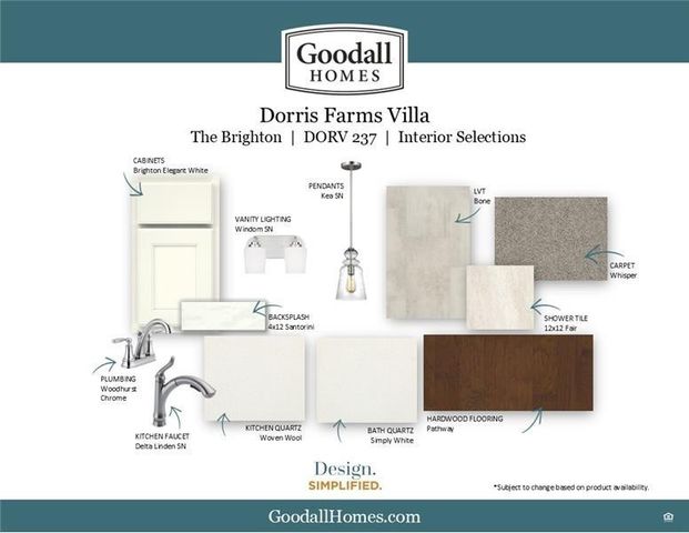 117 Yuma Lane, White House, TN 37188