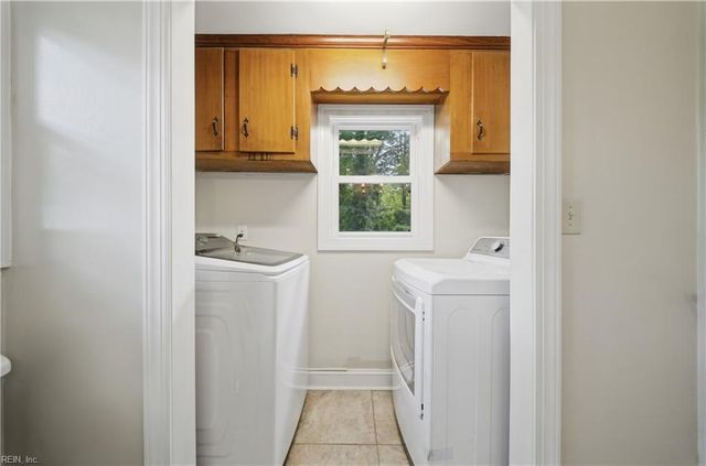 524 Hollywood AVE, Suffolk, VA 23434