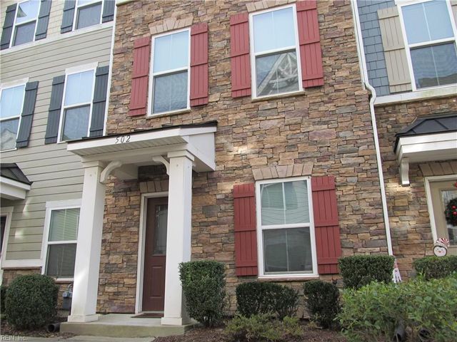 502 Sloane ST, Chesapeake, VA 23324