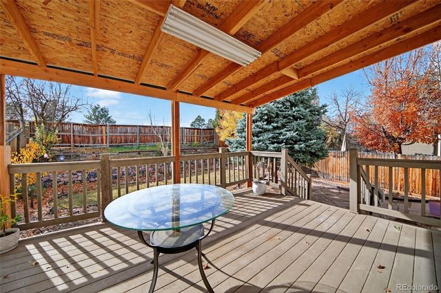 8274 S Ogden Circle, Littleton, CO 80122