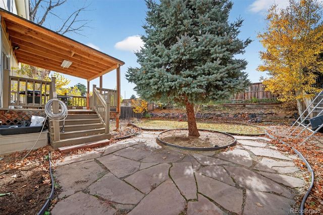 8274 S Ogden Circle, Littleton, CO 80122