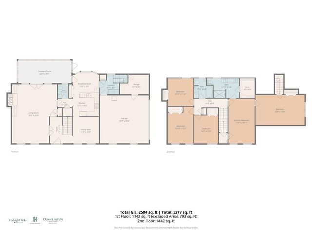 2720 Country Lane, Marietta, GA 30062