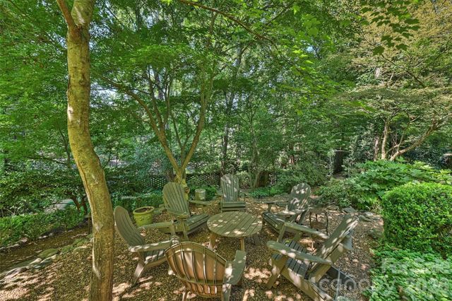 2115 Foxcroft Woods Lane, Charlotte, NC 28211