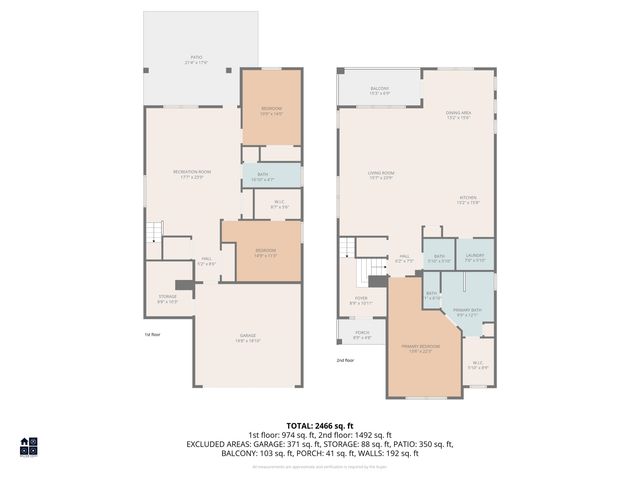201 Splendor Circle, Murrells Inlet, SC 29576