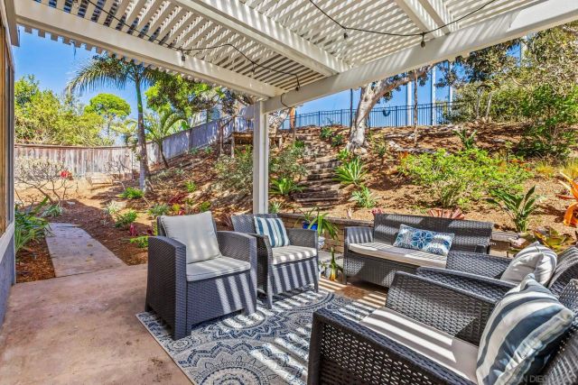 1141 Cerro Largo Dr, Solana Beach, CA 92075