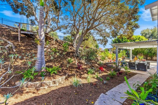 1141 Cerro Largo Dr, Solana Beach, CA 92075