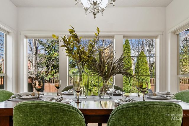 12815 N 11th Avenue, Boise, ID 83714