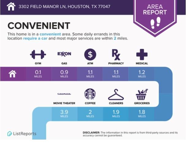 3302 Field Manor Lane, Houston, TX 77047