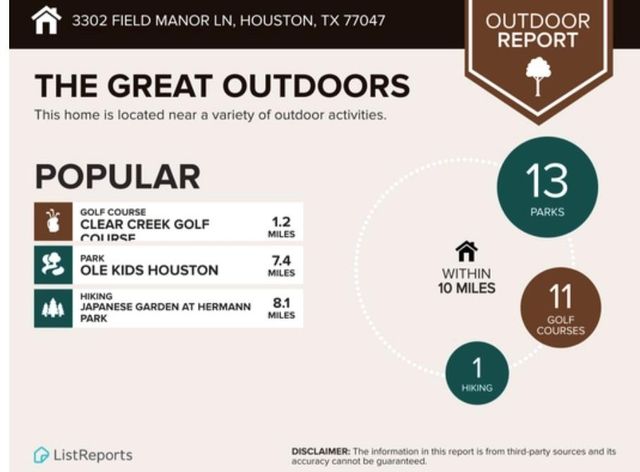 3302 Field Manor Lane, Houston, TX 77047