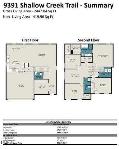 9391 Shallow Creek Trail, Bailey, NC 27807