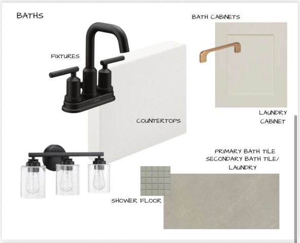 5575 KNOTTED OAK LN, Arlington, TN 38002