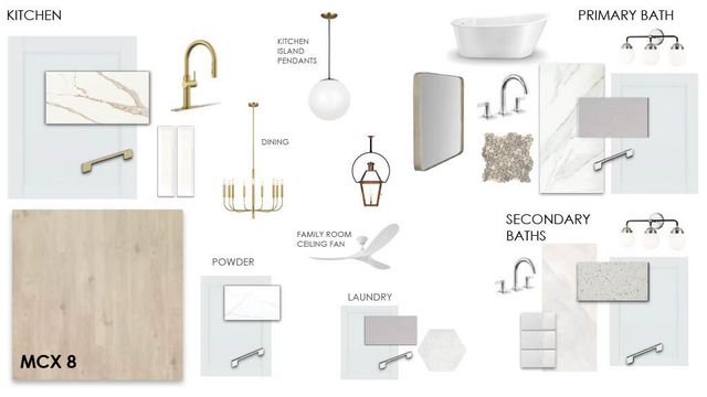 5099 Hut Creek Road, Johns Island, SC 29455