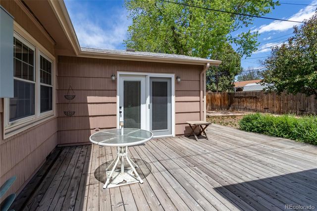1715 Bates Drive, Colorado Springs, CO 80909