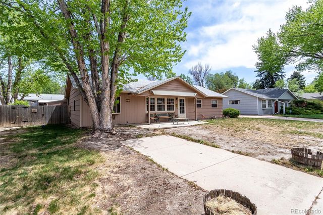 1715 Bates Drive, Colorado Springs, CO 80909