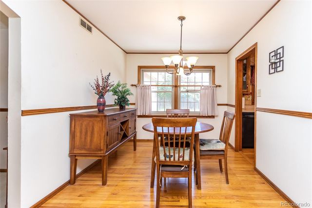 1715 Bates Drive, Colorado Springs, CO 80909