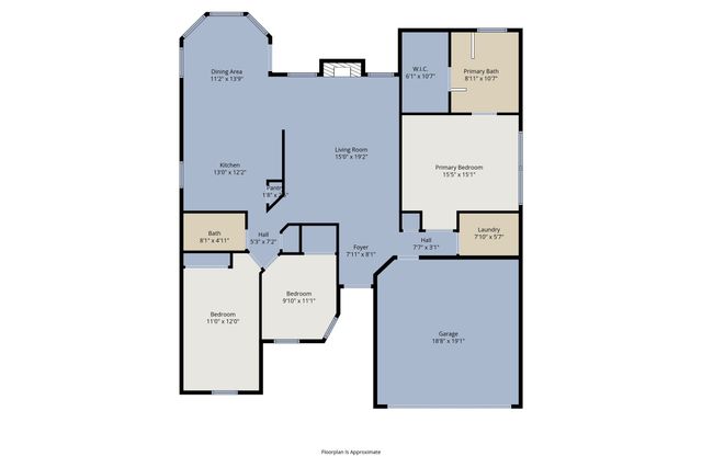 2521 Fairmont Drive, Grand Prairie, TX 75052