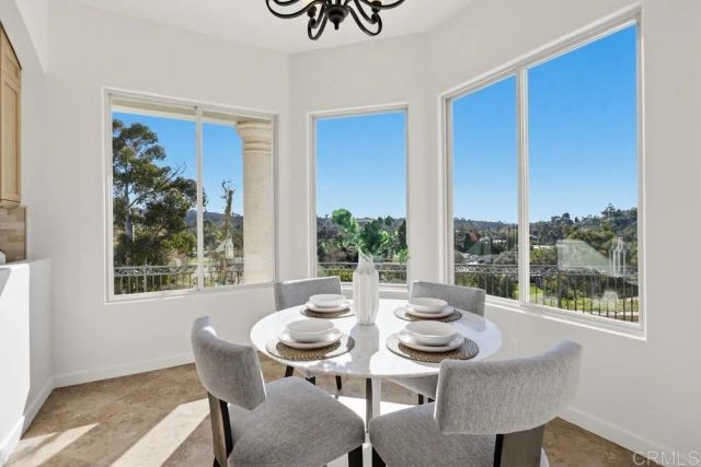 4233 Sweetwater Road, Bonita, CA 91902