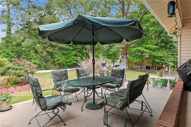 305 Ridgecrest Drive, Lexington, NC 27292