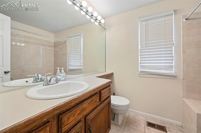 8325 Avens Circle, Colorado Springs, CO 80920