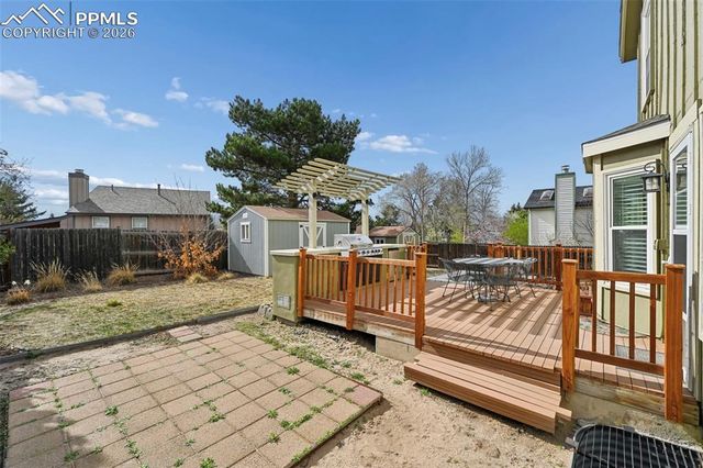 8325 Avens Circle, Colorado Springs, CO 80920