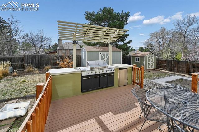 8325 Avens Circle, Colorado Springs, CO 80920