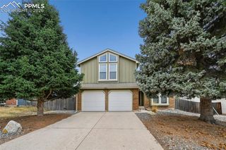 8325 Avens Circle, Colorado Springs, CO 80920