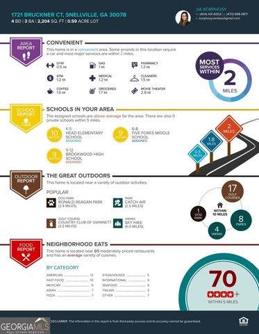 1721 Bruckner Court, Snellville, GA 30078