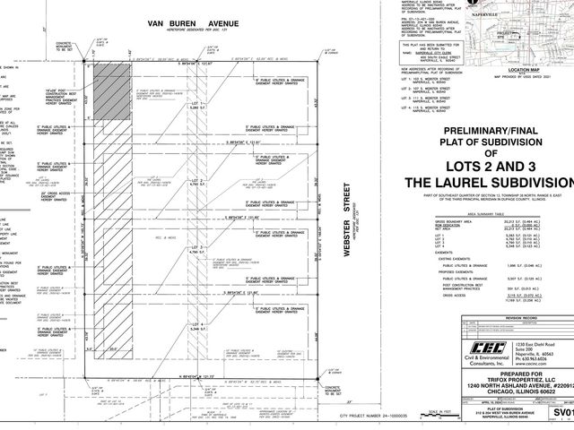 107 S Webster Street, Naperville, IL 60540