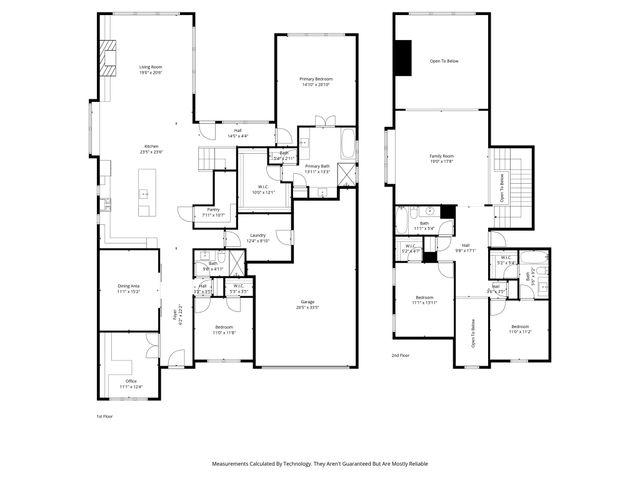 691 Meandering Lane, Frisco, TX 75033