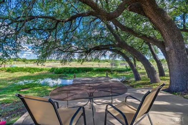3054 Atkins Lane, Christoval, TX 76935