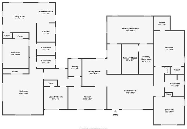 1509 Mission Ave, Carmichael, CA 95608