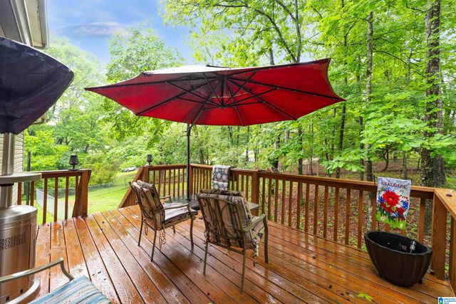 1454 FALLING ROCK CIRCLE, Alabaster, AL 35007