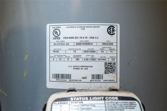 679 Winchester Lane, Norcross, GA 30071