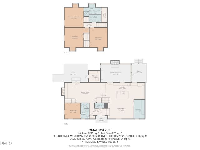 1205 Indian Trail Drive, Raleigh, NC 27609