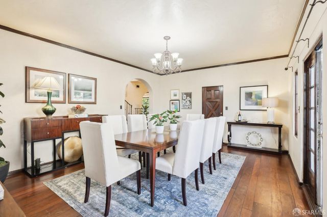 1475 Monterey Boulevard, San Francisco, CA 94127